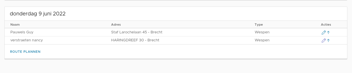 Overzicht van adressen voor de route te maken