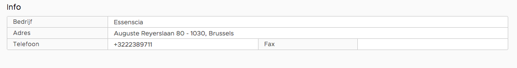 Incident detail bedrijfsinformatie