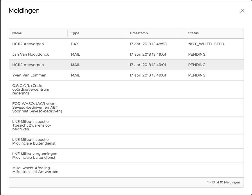 Incident status contacts